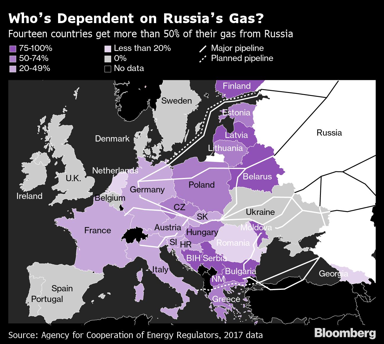 European gas prices fall as Ukraine, Russia deal averts crisis -oilandgas360