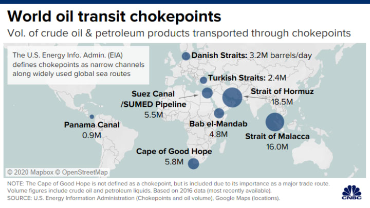 Biggest ‘black swan’ event for oil markets is disruption in the Strait of Hormuz, expert says-oil and gas 360