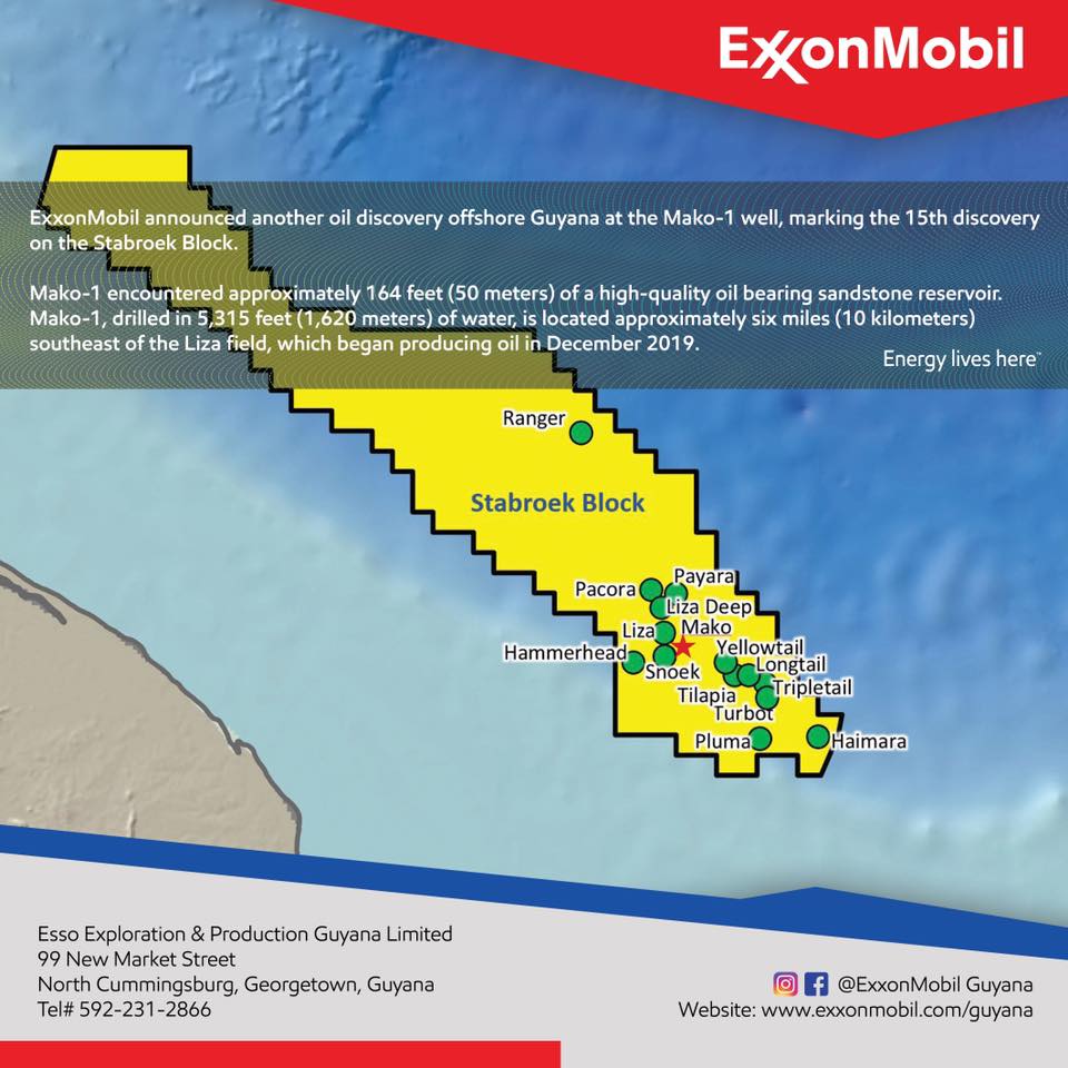 Bankers &lsquo;bombard&rsquo; Guyana with financing plans as oil boom begins: finance minister-oil and gas 360