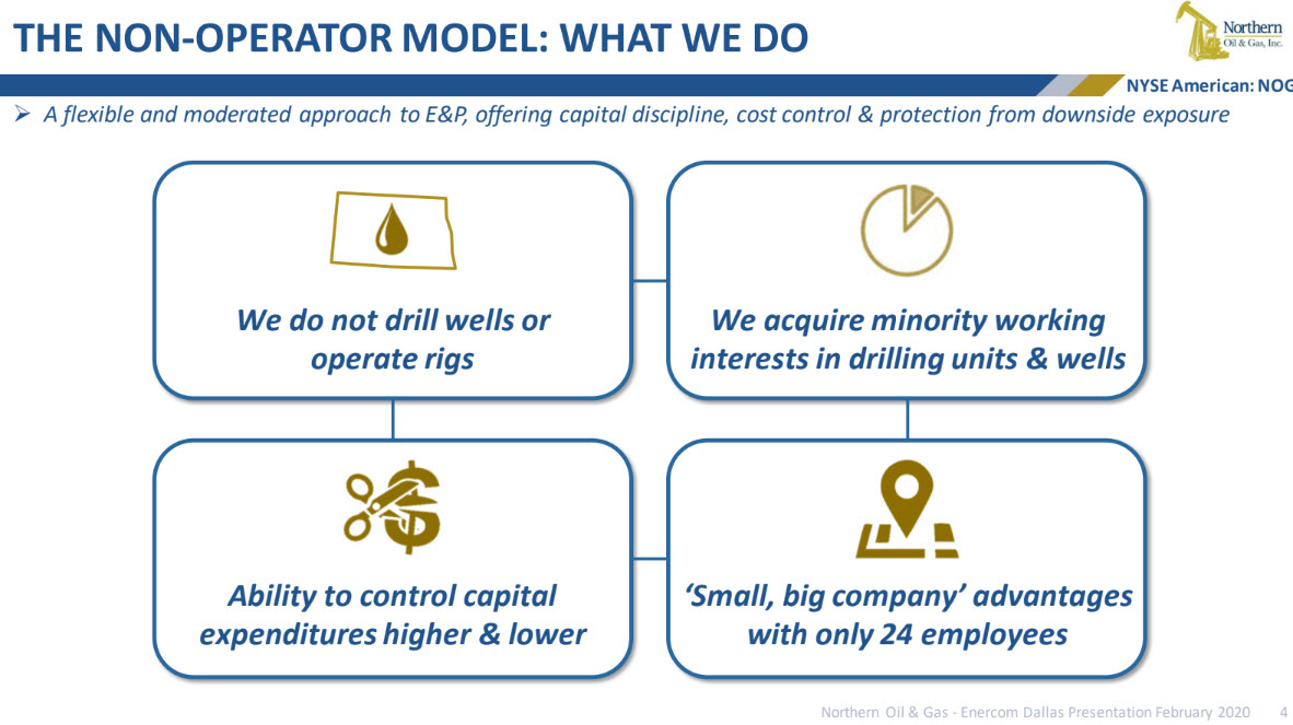 Northern Oil and Gas - Why Northern is Better fig3