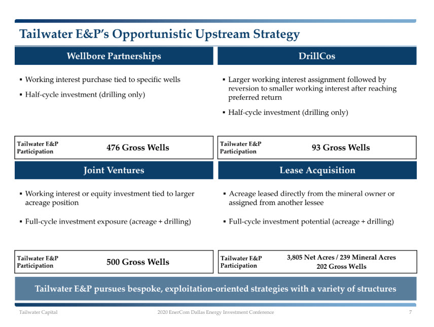 EnerCom Dallas – Capital Markets Panel – CAC Specialty and Tailwater Capitol -oilandgas360 Fig 14