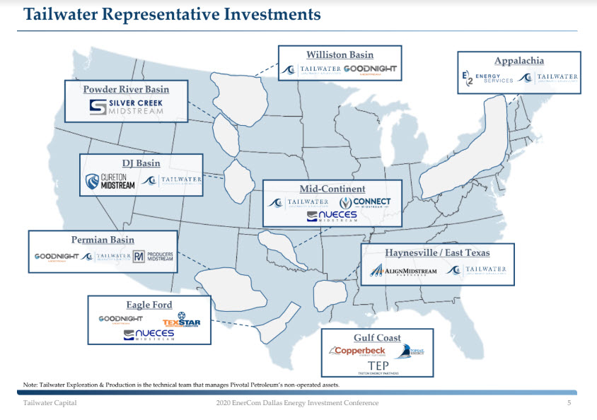 EnerCom Dallas – Capital Markets Panel – CAC Specialty and Tailwater Capitol -oilandgas360 Fig 12