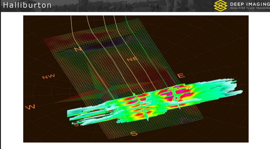 Deep Imaging – Real Time Fluid Tracking fig 5