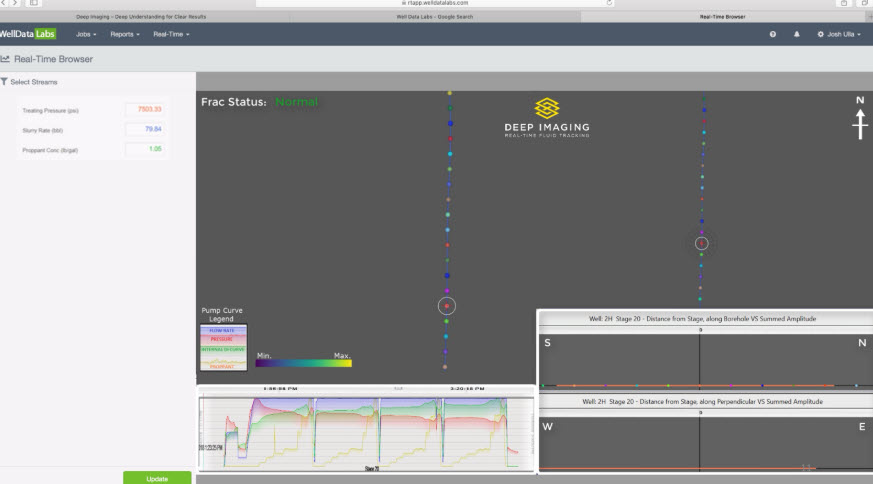 Deep Imaging – Real Time Fluid Tracking fig 6 Deep Imaging – Real Time Fluid Tracking fig 6