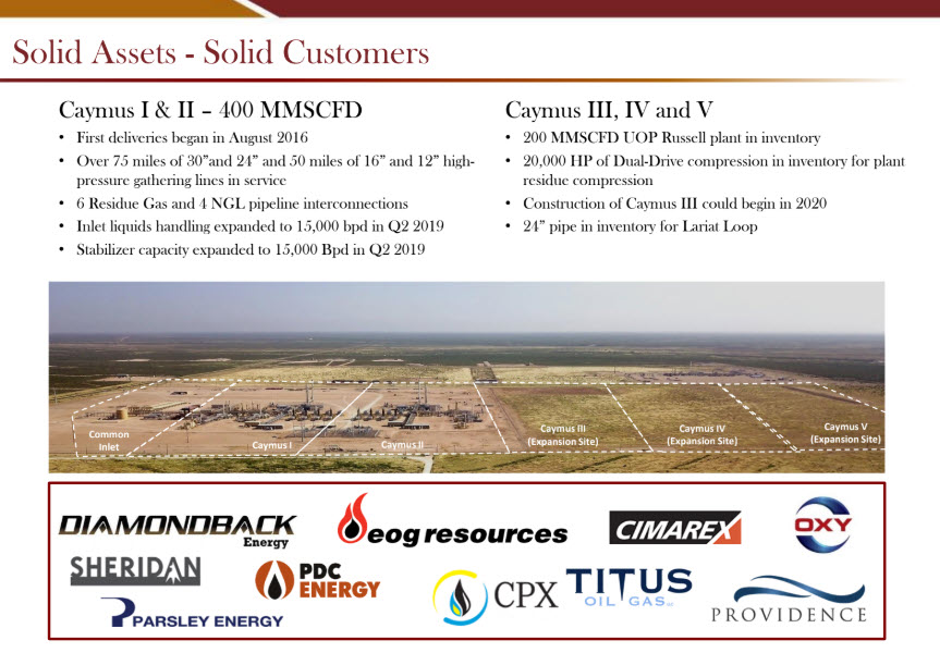 EnerCom Dallas - Midstream Panel-Flatirons Field Servs - Cureton MS - Vaquero Midstream -oilandgas360 Fig14