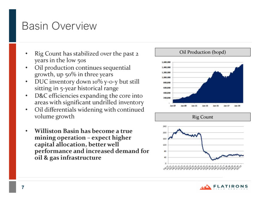 EnerCom Dallas - Midstream Panel-Flatirons Field Servs - Cureton MS - Vaquero Midstream -oilandgas360 Fig7