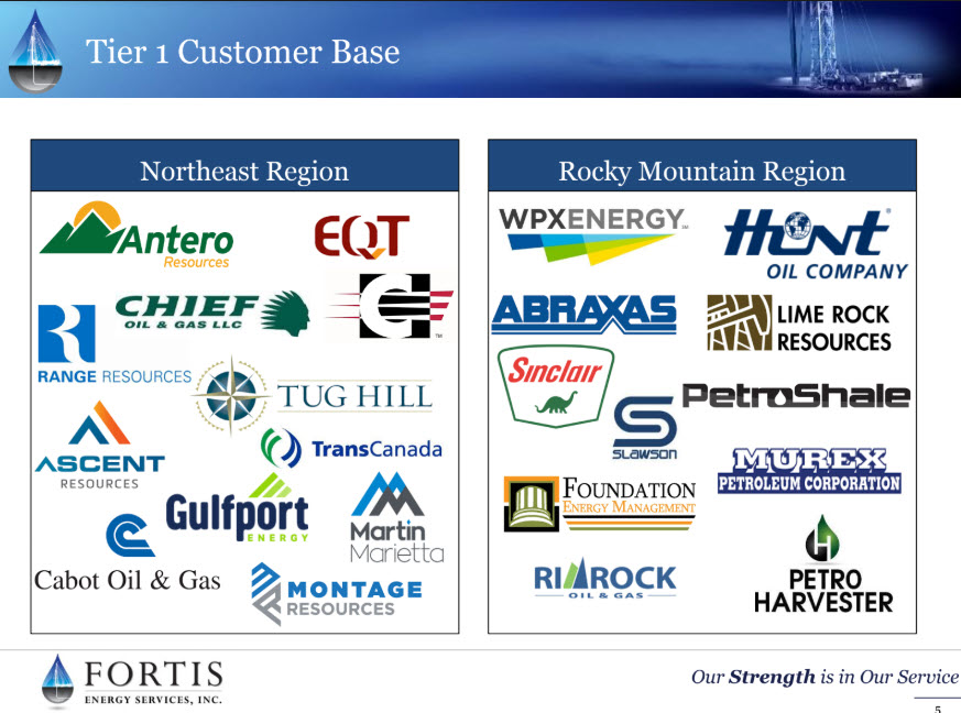 Fortis Energy Services - A customer-focused approach for increasing value delivered at the well site - fig5