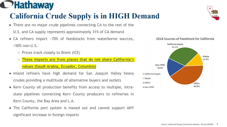 Hathaway LLC Investment Opportunity Slide 4