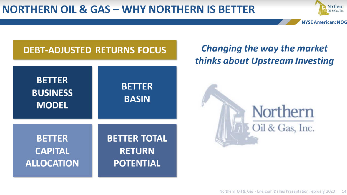 Northern Oil and Gas - Why Northern is Better fig7