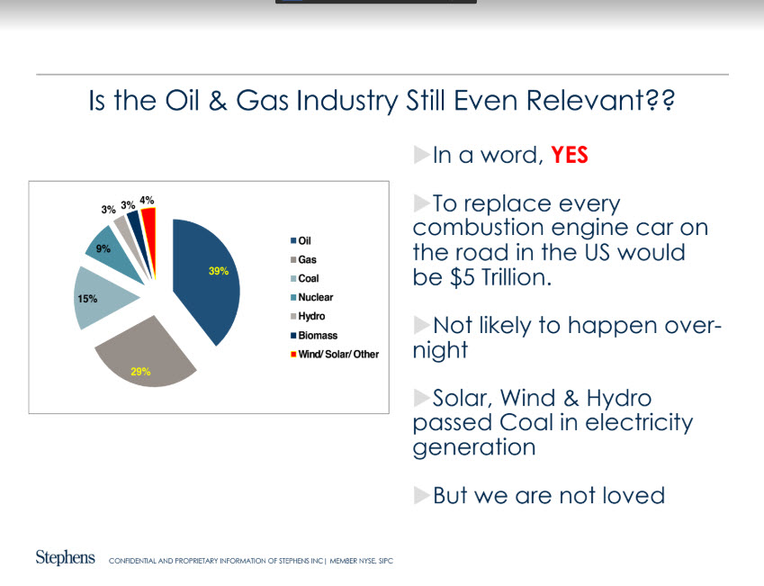 Stephens Inc – Reclaiming and Redefining Capitalism - fig 10 Stephens Inc – Reclaiming and Redefining Capitalism - fig 10