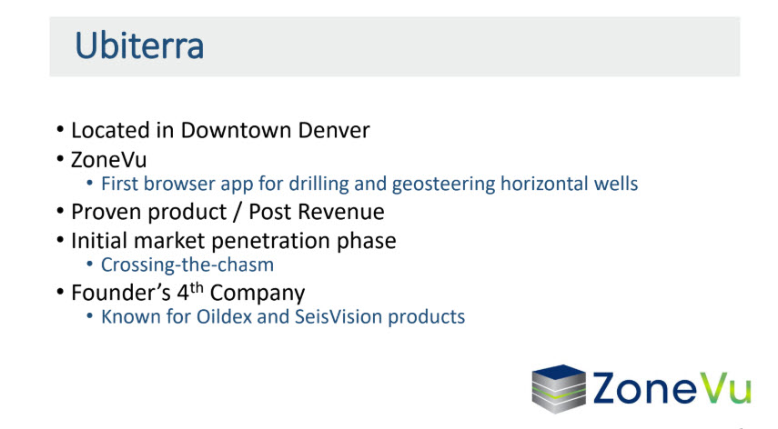 Ubiterra – Revenue Per Lateral Foot Mattters - Fig 2