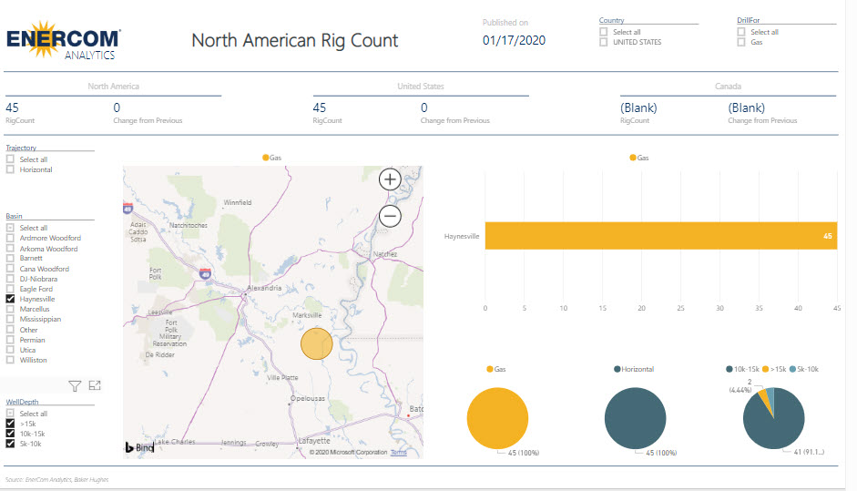 Gas Giant the Stars Align for the Haynesville Shale -oilandgas360