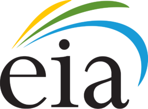 EIA: Short-Term Energy Outlook- oil and gas 360