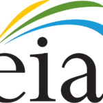 EIA raises crude oil price outlook slightly as announced supply cuts lead to high inventory draws in 2021- oil and gas 360