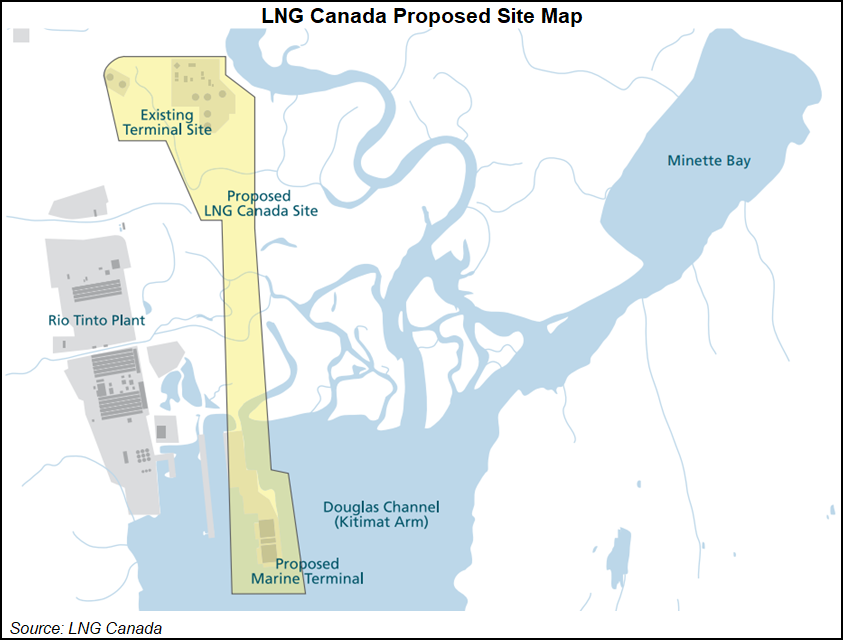 Westcoast Wins Right to Service Natural Gas Flow for LNG Canada with NGTL