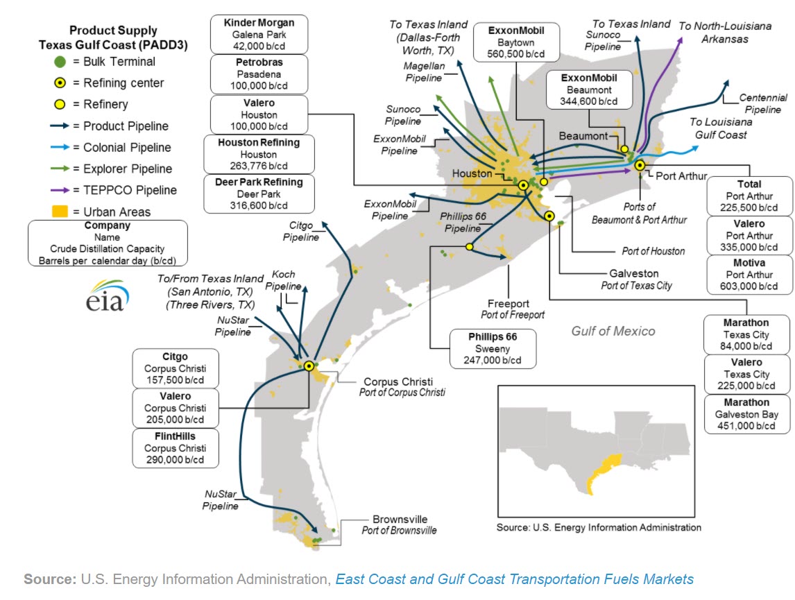 EIAs mapping system and data series show energy infrastructure near hurricanes, wildfires - oilandgas360 fig2