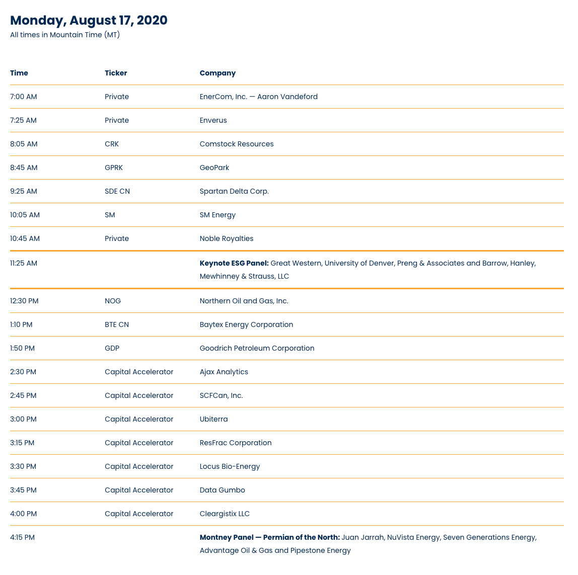 EnerCom's The Oil & Gas Conference Schedule: Goodrich Petroleum & Spartan Delta Presenting- oil and gas 360