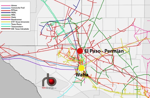 Texas Waha natgas prices drop to negative on weak demand -oilandgtas360