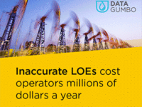 We asked Data Gumbo about Reducing LOE’s are saving operators millions every year – do you have too much money?