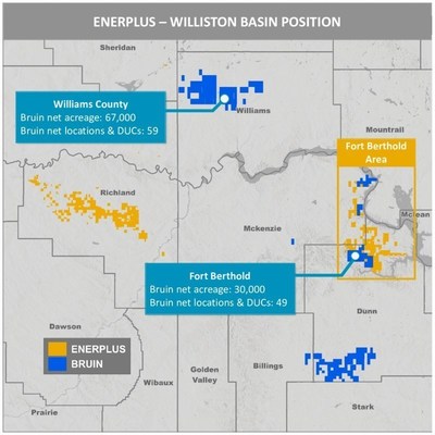 Enerplus agrees to acquire Williston Basin operator, enhancing value for shareholders and accelerating free cash flow generation; provides preliminary 2020 results and 2021 guidance- oil and gas 360