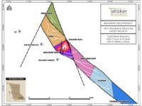 Talisker Announces Three High-Grade Veins Intersected in Hole SB-2021-012 as Bralorne Continues to Demonstrate Excellent Grade Continuity