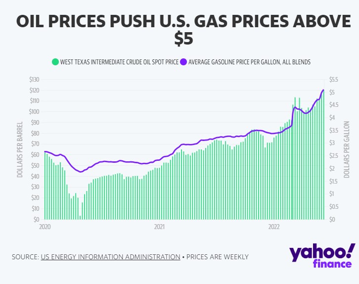 Biden and the oil industry are talking past each other- oil and gas 360