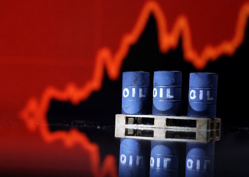 Oil heads for second week of gains on China demand outlook- oil and gas 360