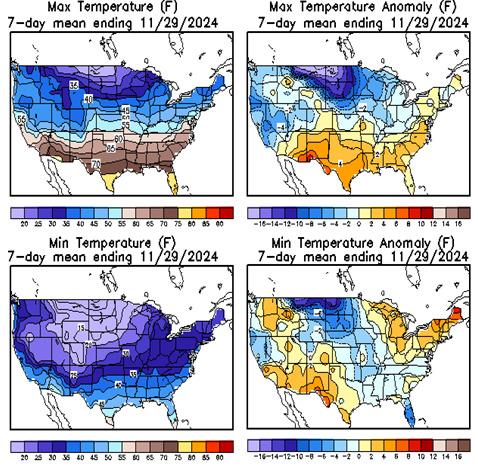 Figure 8: National Oceanic And Atmospheric Administration (NOAA), National Climate Data Center; National Temperature Maps