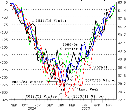 Colder than what was expected and predicted- oil and gas 360 Figure 6: National Oceanic And Atmospheric Administration (NOAA) National Climate Data Center; National Temperature Maps