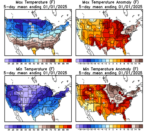 Figure 5: National Oceanic And Atmospheric Administration (NOAA) National Climate Data Center; National Temperature Maps