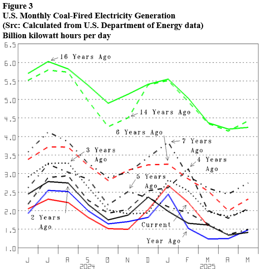 Energy Market Assessment: Why many are likely to soon be caught very natural gas short- oil & gas 360