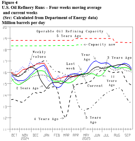 Energy Market Assessment: Supply expectations high and demand expectations low- oil and gas 360
