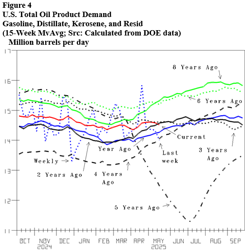 Energy Market Assessment: Headlines continuing to paint a bearish oil & natural gas picture during the month of May- oil and gas 360
