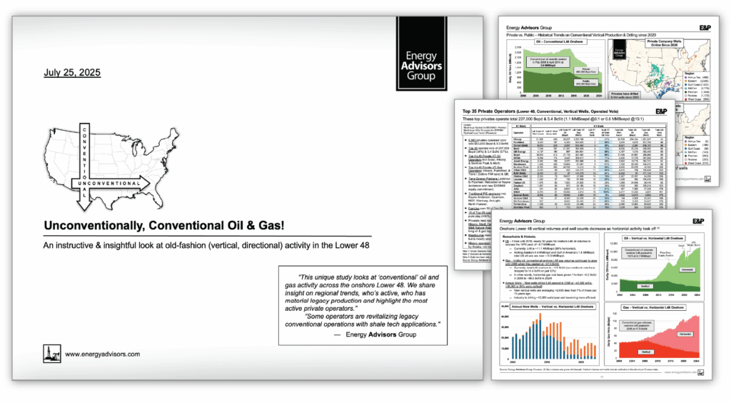 Energy Advisors Market Monitor Series: What’s Driving A&D?- oil and gas 360