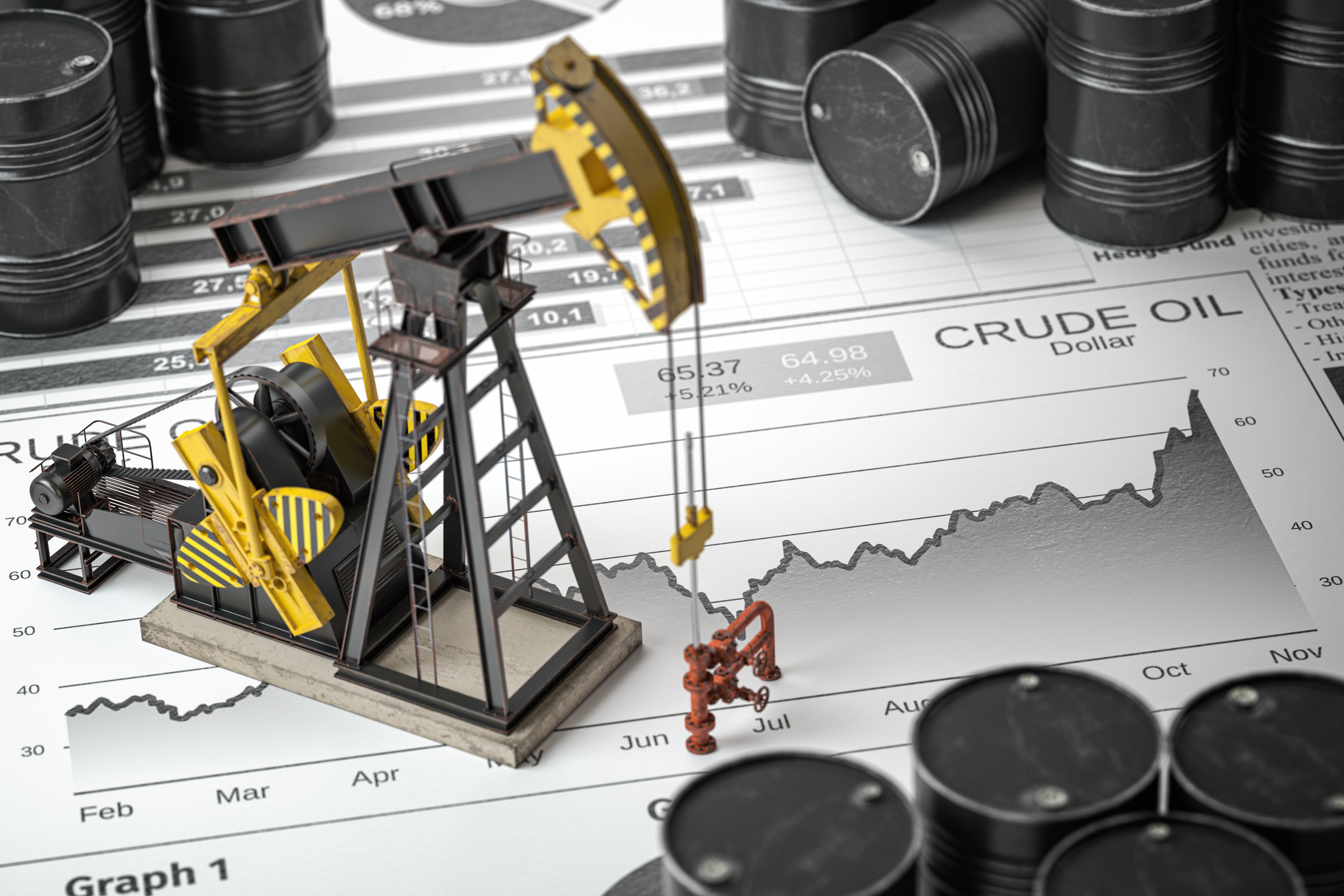 Oil prices hover around four-month high, buoyed by weak dollar and outages- oil and gas 360