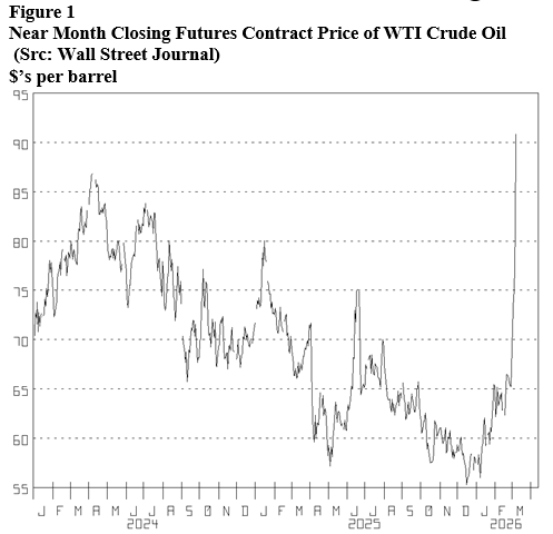 Energy Market Assessment: So much needing to be done fuels our bullish outlook- oil and gas 360