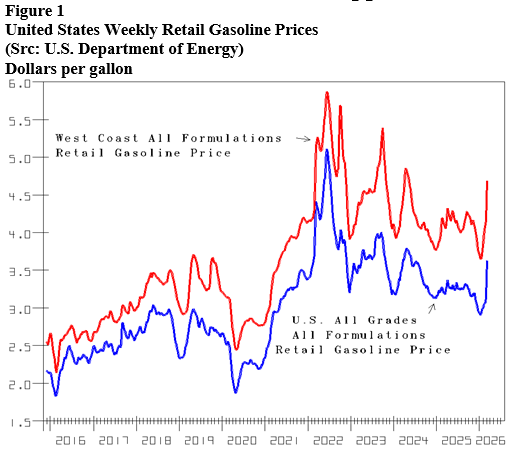 Energy Market Assessment: Getting oil in the forms it is needed where and when needed- oil and gas 360