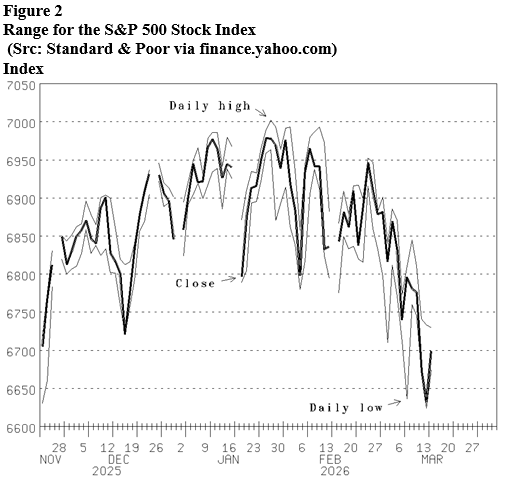 Energy Market Assessment: Growth Happening, Needing Good Workers + Ingredients- oil and gas 360