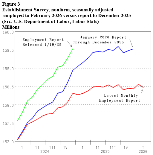 Energy Market Assessment: Growth Happening, Needing Good Workers + Ingredients- oil and gas 360