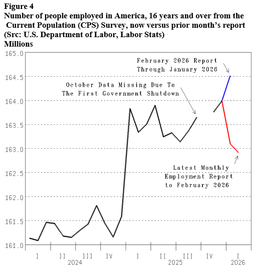 Energy Market Assessment: Growth Happening, Needing Good Workers + Ingredients- oil and gas 360