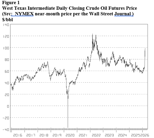 Energy Market Assessment: Growth Happening, Needing Good Workers + Ingredients- oil and gas 360