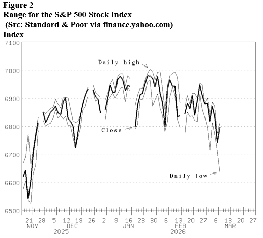 Energy Market Assessment: So much needing to be done fuels our bullish outlook- oil and gas 360
