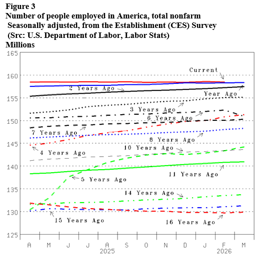 Energy Market Assessment: So much needing to be done fuels our bullish outlook- oil and gas 360