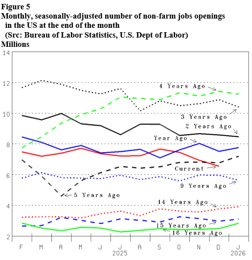 Energy Market Assessment: So much needing to be done fuels our bullish outlook- oil and gas 360
