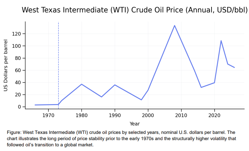 The Strait of Hormuz: A historical perspective on oil’s most critical chokepoint- oil and gas 360