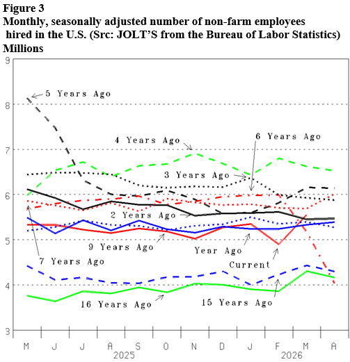 Energy Market Assessment: Consensus-beating growth + peace- oil and gas 360