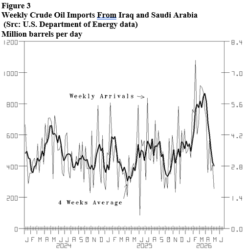 Energy Market Assessment: Freedom of When/What/How to work has us heading to more prosperity- oil and gas 360