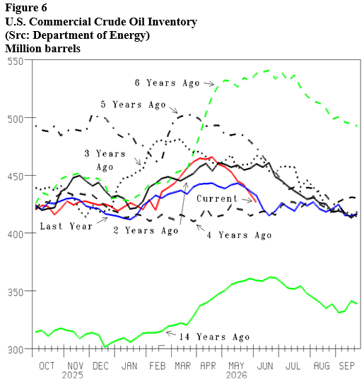 Energy Market Assessment: The fracking revolution working here & freedom growing over there- oil and gas 360