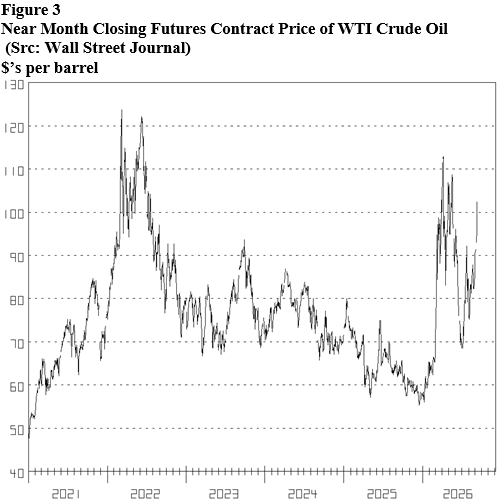 Energy Market Assessment: The U.S. now the world’s Largest Petroleum and natural gas exporter- oil and gas 360