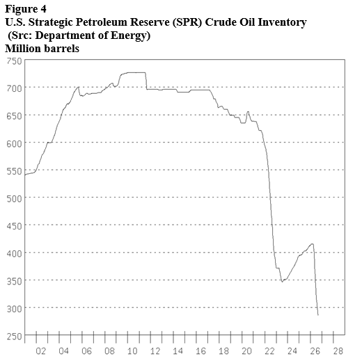 Energy Market Assessment: The U.S. now the world’s Largest Petroleum and natural gas exporter- oil and gas 360